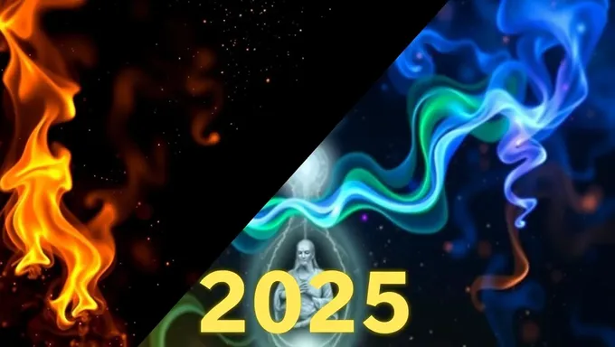 Unlocking the Future: 2025 Psychic Predictions