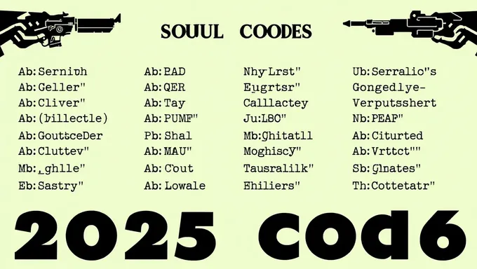 Unlocking the Mysterious Type Soul Codes for 2025