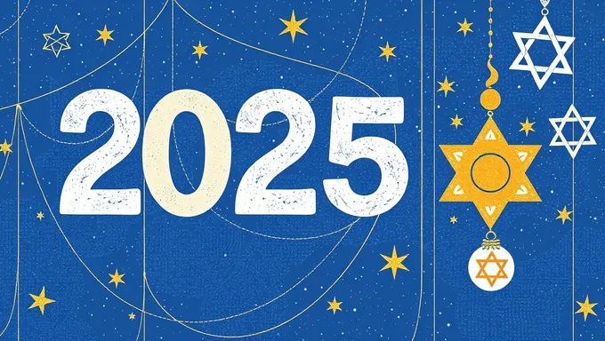 Upcoming 2025 Jewish Holidays and Observances Listed