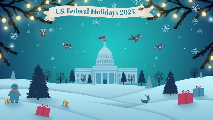 Us Federal Holidays 2025 Dates and Observances