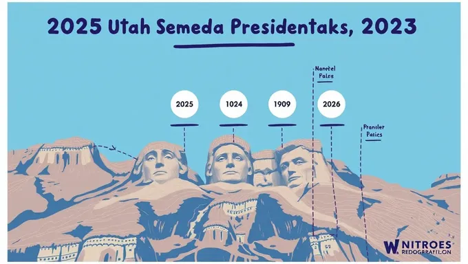 Utah 2025 Democratic Presidential Primary Voting Information