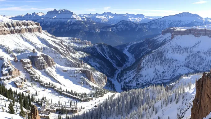 Utah Snowpack 2025: Record High