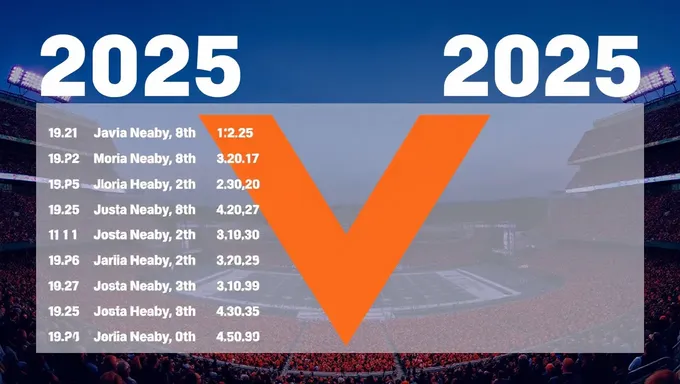 Uva Football Schedule 2025 Released Online