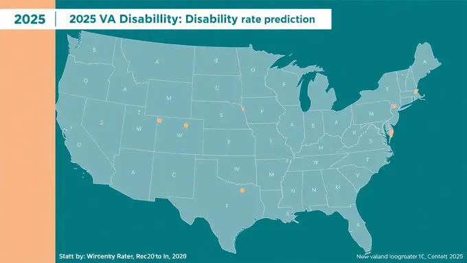 VA Disability Rate Predictions for 2025 Disclosed