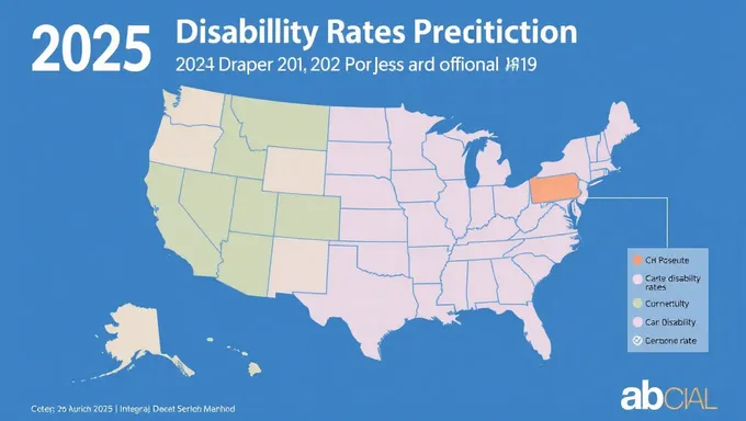 VA Disability Rates Forecast for 2025 Released