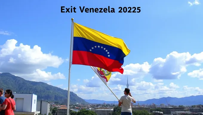 Venezuela 2025 Presidential Election Exit Poll Results