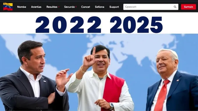 Venezuela 2025 Presidential Election Results Online