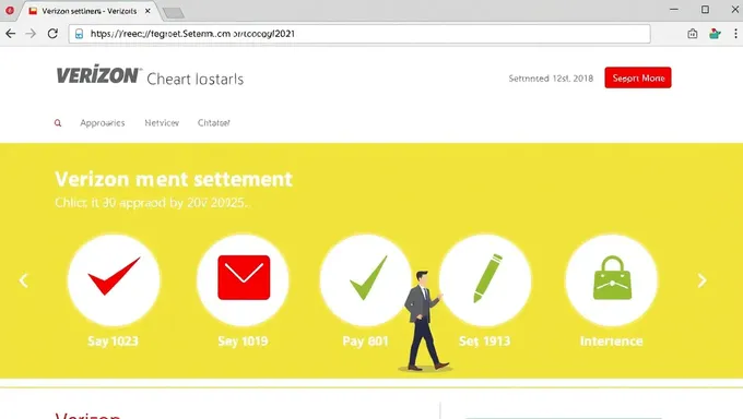 Verizon's 2025 Payout Date on Settlement Website Announced
