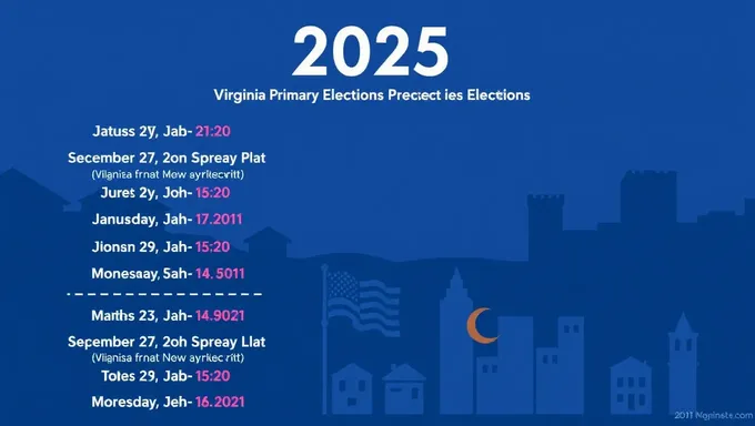 Virginia Primary Elections 2025 Dates Set