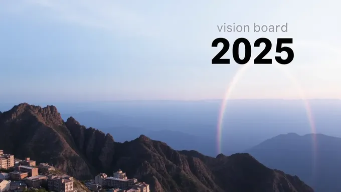 Visualizing Success with 2025 Vision Board