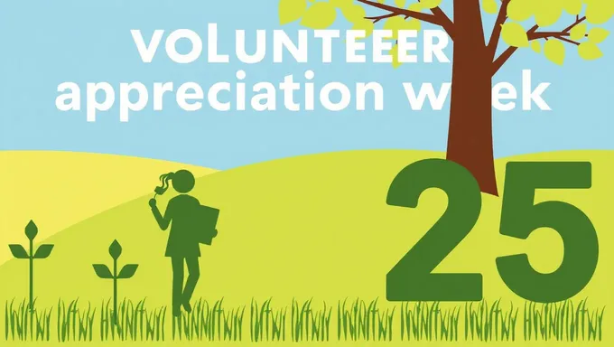 Volunteer Appreciation Week 2025: Recognizing Community Champions