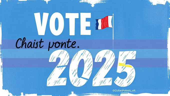 Vote Poster 2025: Make Your Voice Heard