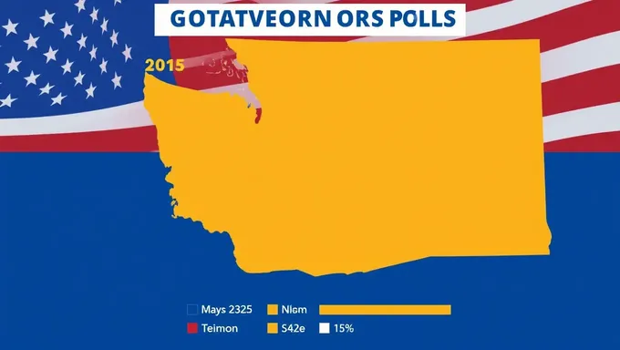 WA State Governor 2025 Election Polls Released