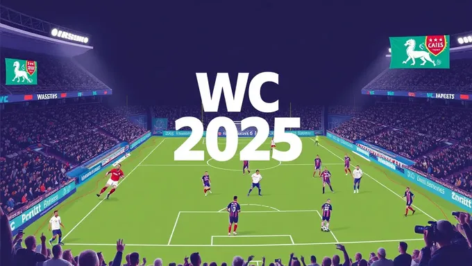 WC 2025 Live Football Updates