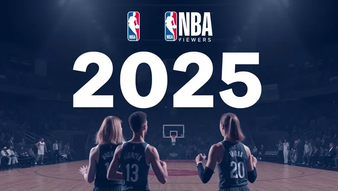 WNBA 2025 Viewership Forecast Unveiled