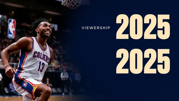 WNBA 2025 Viewership Projections Released