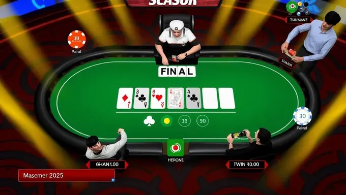 WSOP Main Event 2025 Final Table Announcement