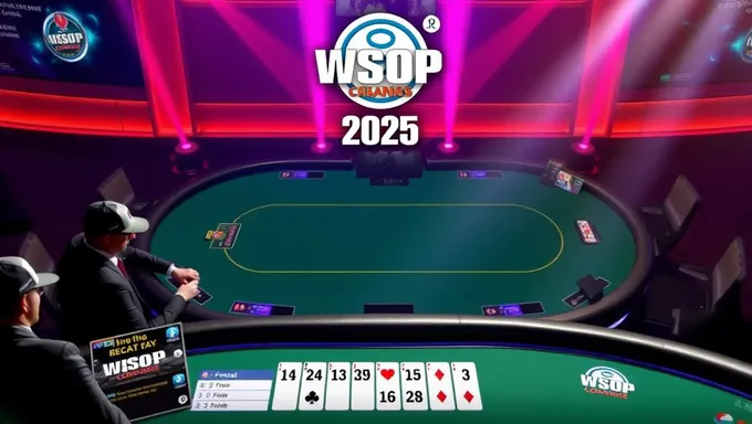 WSOP Main Event 2025 Final Table Schedule