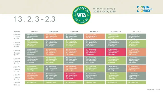 WTA 2025 Calendar Features Top Tennis Players and Competitions