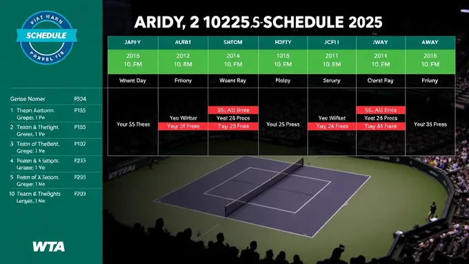 WTA 2025 Tennis Schedule Announced for International Tourneys