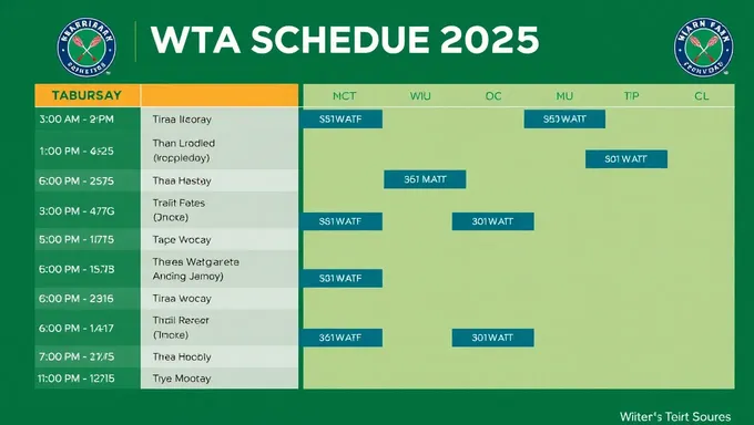 WTA Schedule 2025 Released for International Tennis Competitions