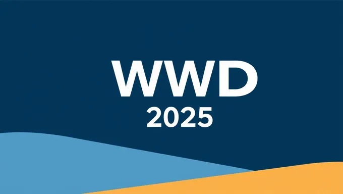 WWDC 2025 Summary: New iOS and macOS Features Revealed