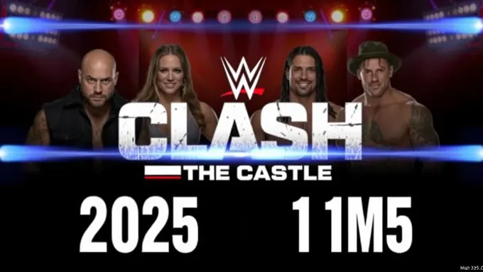 WWE Clash at the Castle 2025 Start Time Set