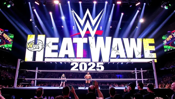 WWE Heatwave 2025: Unleashing the Summer Heat