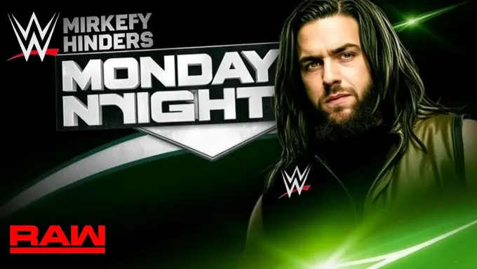 WWE Monday Night Raw 29.07.2025 Storylines and Feuds