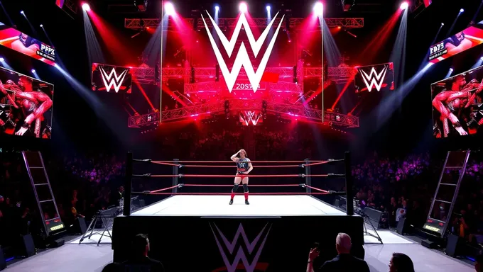 WWE PPV 2025: Champions Face Off in Epic Battles