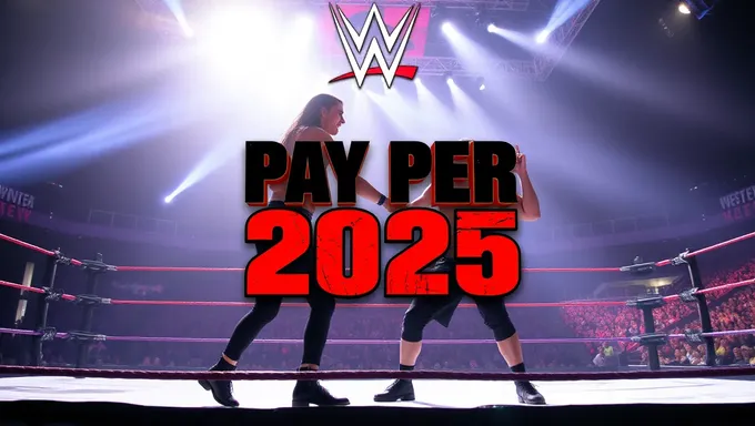 WWE Pay Per View 2025 Card Rumors and Predictions