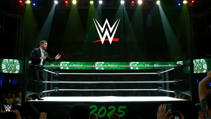 WWE Pay Per View 2025 Winners and Losers Revealed