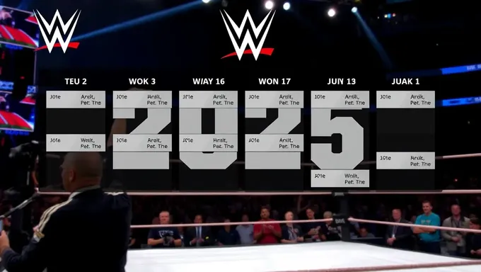 WWE Ple Schedule 2025: Live Events and Tours