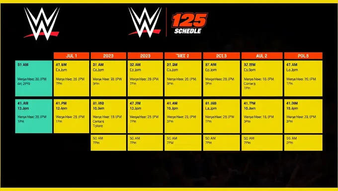 WWE Ple Schedule 2025: New Storylines and Feuds