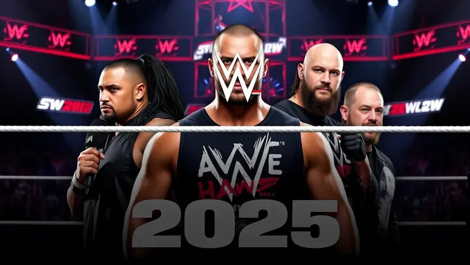 WWE Releases 2025 Roster Changes Announced Officially