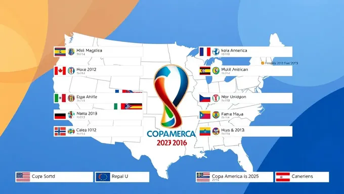 Watch Copa America 2025 in the USA: A Comprehensive Guide