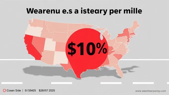 Wear and Tear Expense Average Per Mile in 2025 Report