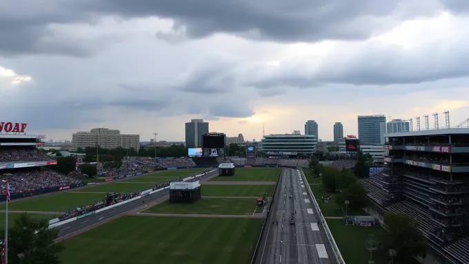 Weather Conditions at Indy 500 2025