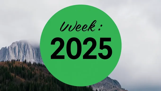 Week Numbers 2025 Calculated