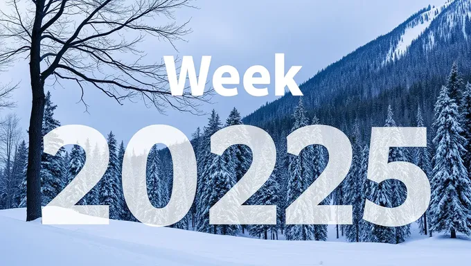 Week Numbers 2025 Listed