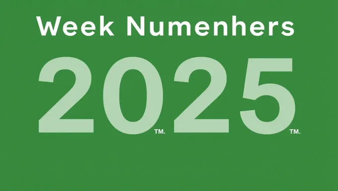 Week Numbers 2025 Summary