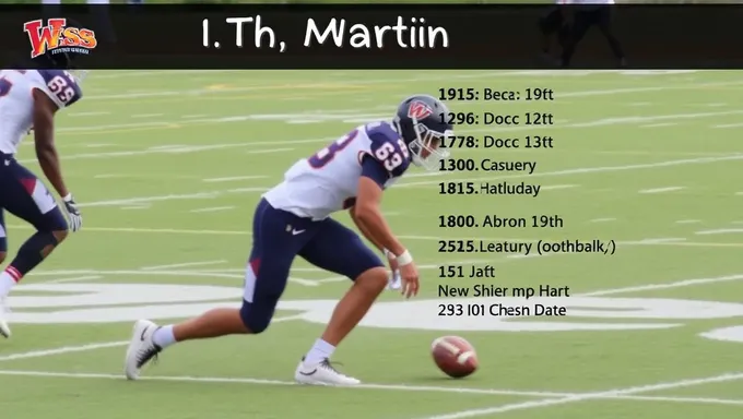 Westview High School Martin Football Schedule 2025 Announced