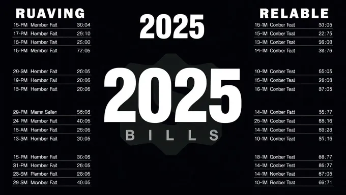 What's Included in the Bills 2025 2025 Schedule