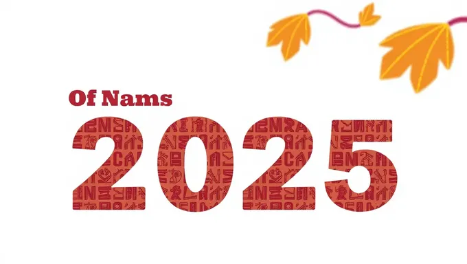 What Is Nabc 2025: Mystery to Be Solved