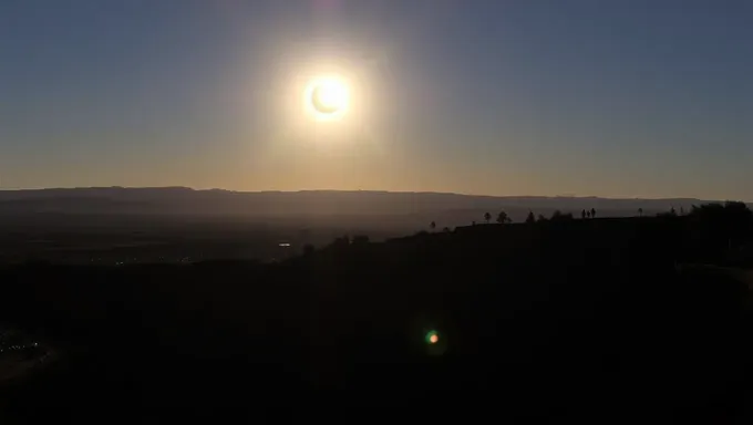 What Time is the Solar Eclipse in California 2025