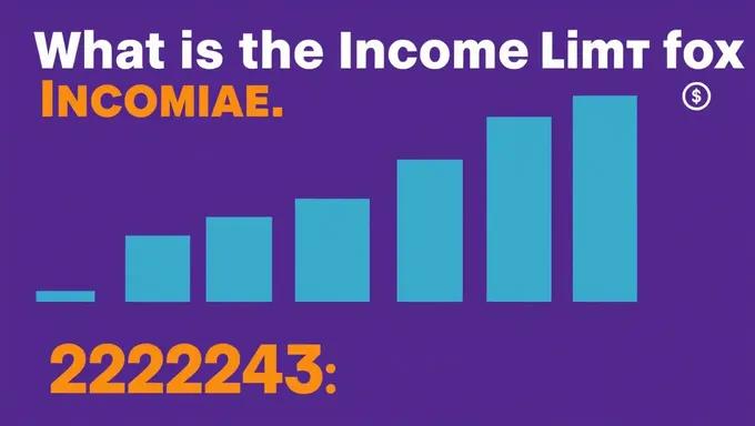 What is the Income Limit for Medi-Cal Benefits 2025