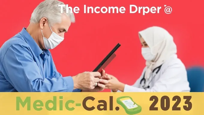 What is the Medi-Cal Income Limit for 2025