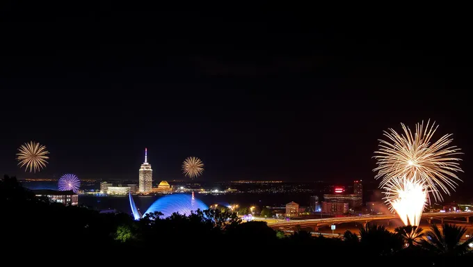 Wheaton Fireworks 2025 Celebrates Independence Day Festivities