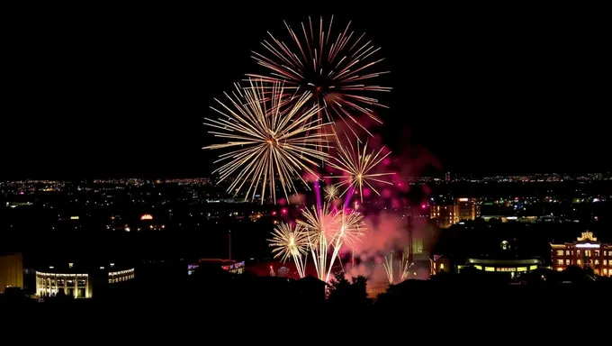 Wheaton Fireworks 2025 Promises Breathtaking Display Spectacle