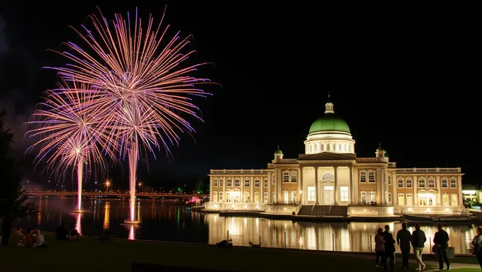 Wheaton Fireworks 2025 Provides Safe Viewing Areas